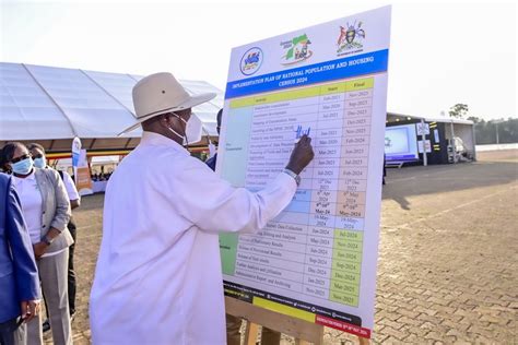 National Press Launch for the 2024 Census of Population and .